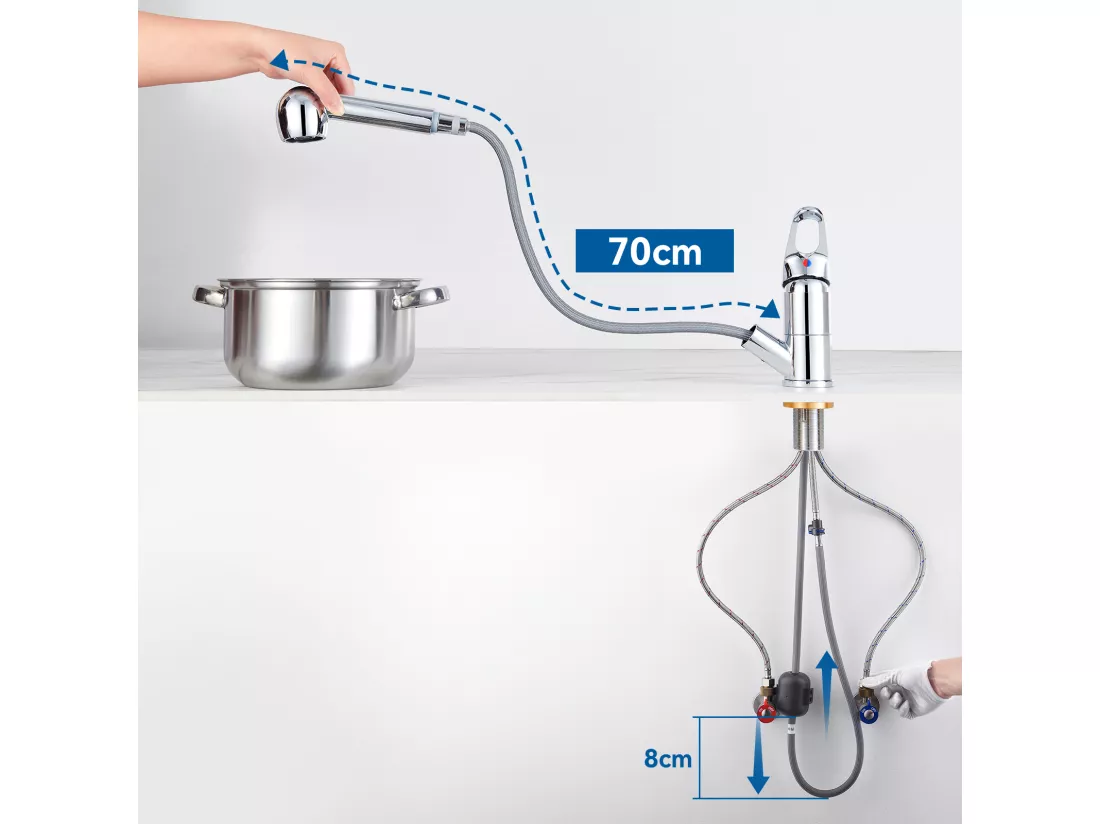 AuraLum Max Robinet Cuisine avec Douchette Extractible 2 Jets Mitigeur Evier en Inox Chromé Pivotant 360° Robinetterie Eau Froide et Chaude,EU Modèle