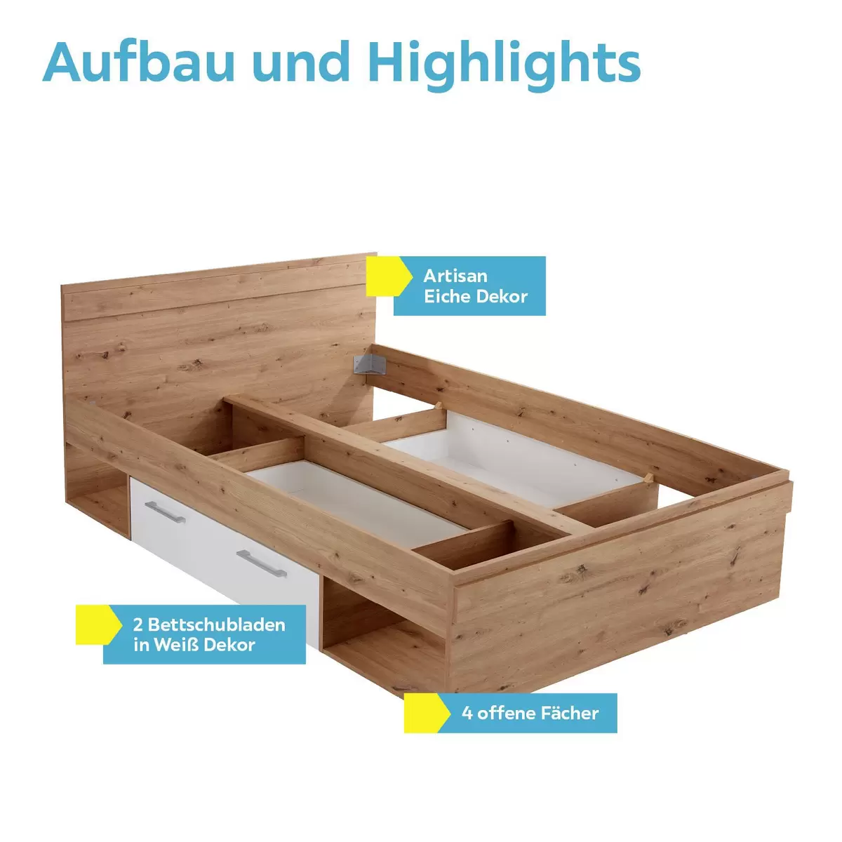 Bett Box 140 x 200 weiss,Eiche