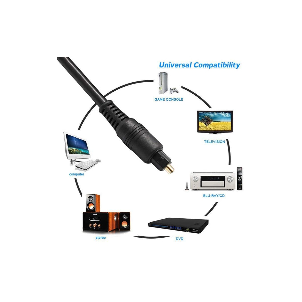 NÖRDIC Toslink-Toslink Digital Fiber Cable 3M Optical SPDIF-kabel