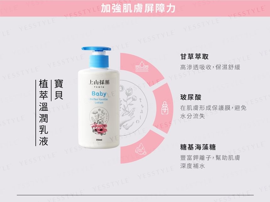 SOFNON - Tsaio Baby Kruiden Milde Lotion
