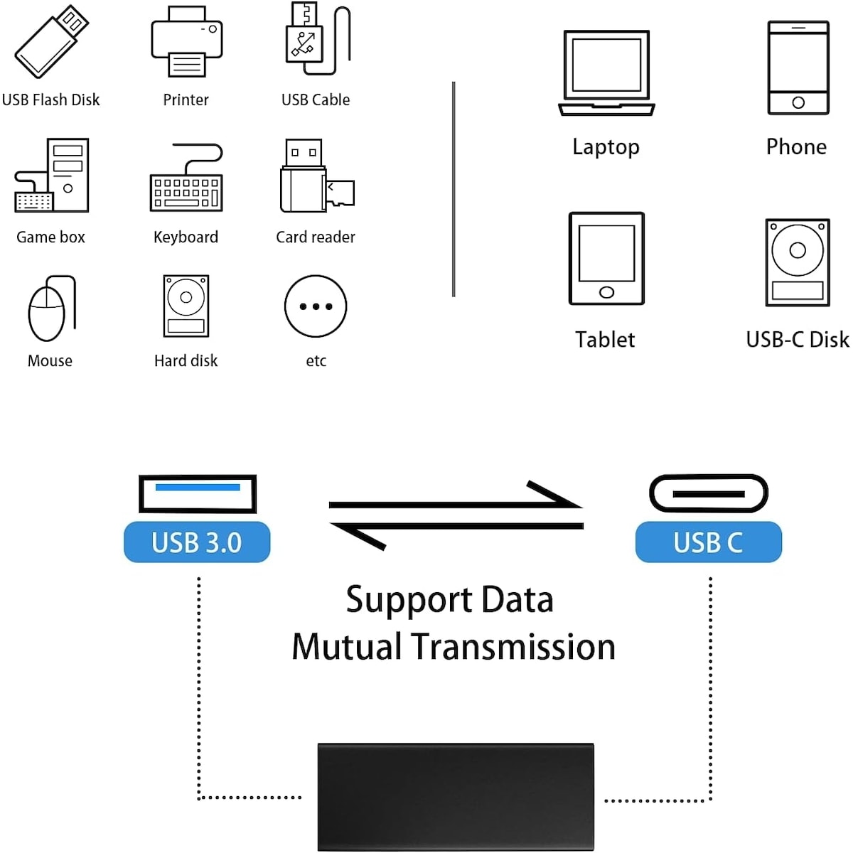 NÖRDIC USB-C hunn- til USB-A-hunadapter 5 Gbps