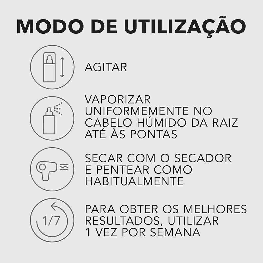 SEBASTIAN No breaker Spray Anti Quebra de cabelo - 100ml