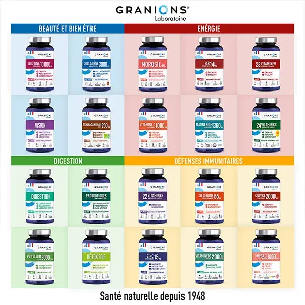 Granions Blond Psyllium 2000mg Conforto Digestivo 60 Cápsulas