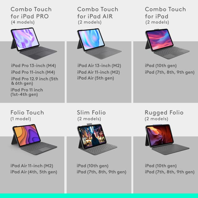 Logitech Combo touch-tastatur etui til iPad Pro 11 (M4) (grafit)