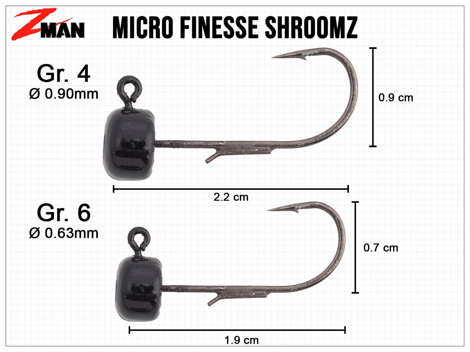 Micro Finesse ShroomZ (Z-Man)