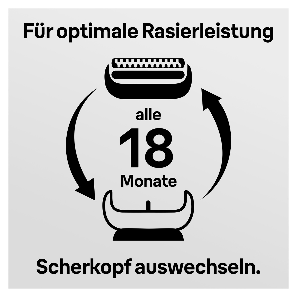 Braun Kombipack 32B Scherfolie + Schermesser, Schwarz