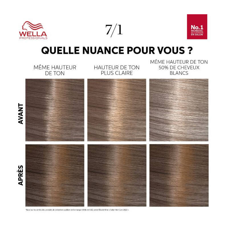 Kit de coloration Blond Cendré Medium Ash Blonde Color Touch Fresh-Up 7/1 Wella