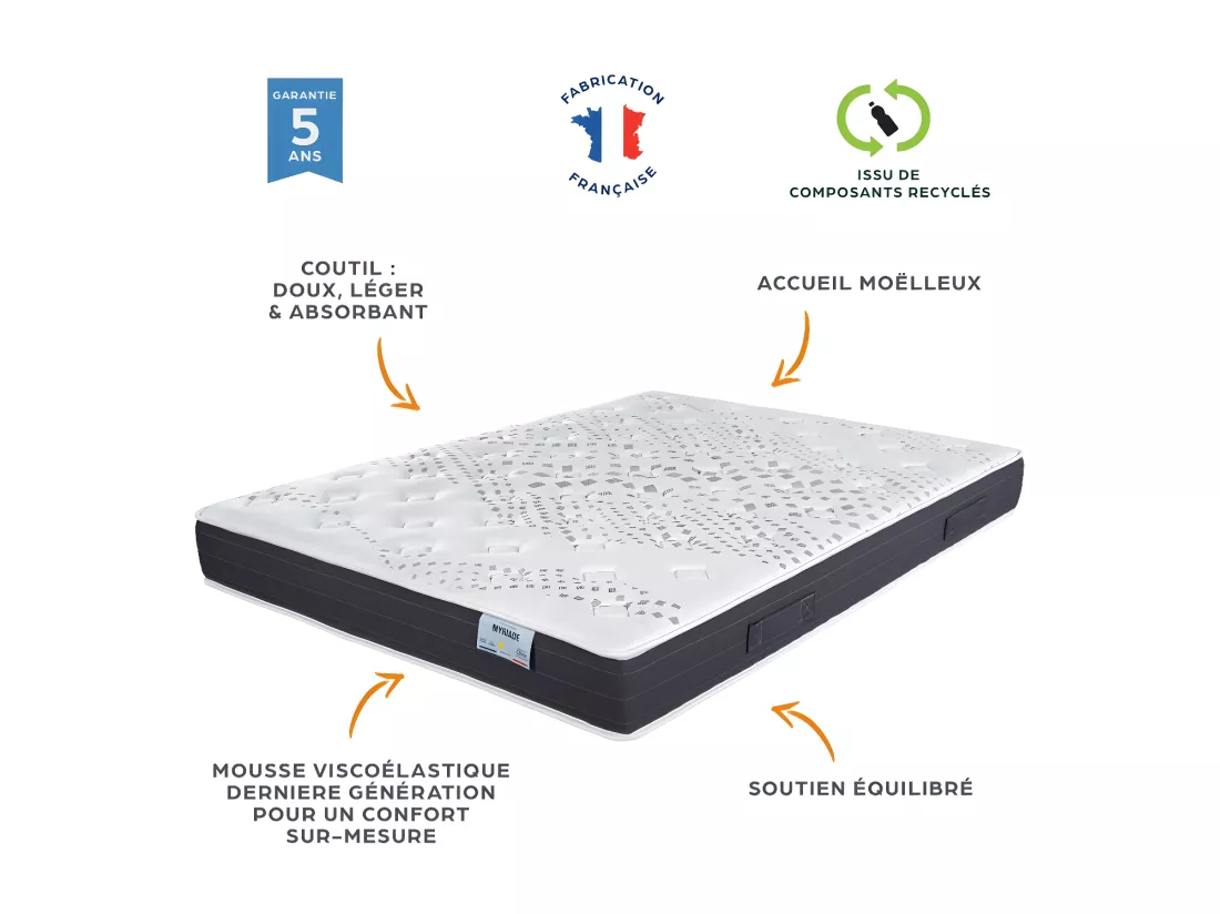 Ensemble relaxation S50 + Matelas Mousse Myriade - 5 zones - 2x80x200 - Gris
