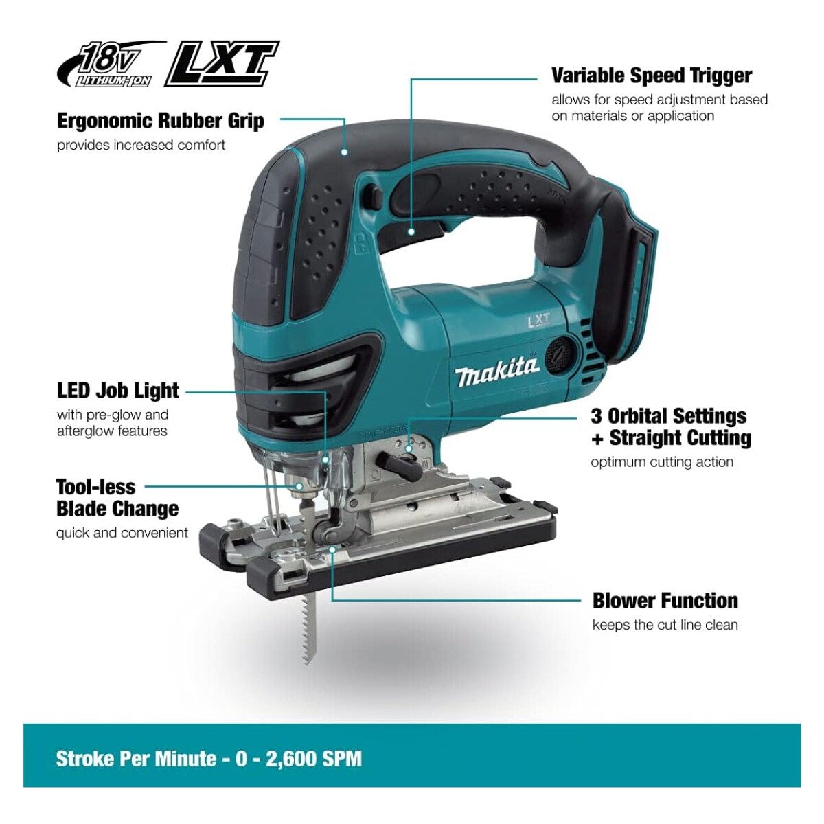 Makita DJV180Z Stichsäge (ohne Akku, ohne Ladegerät, ohne Koffer )