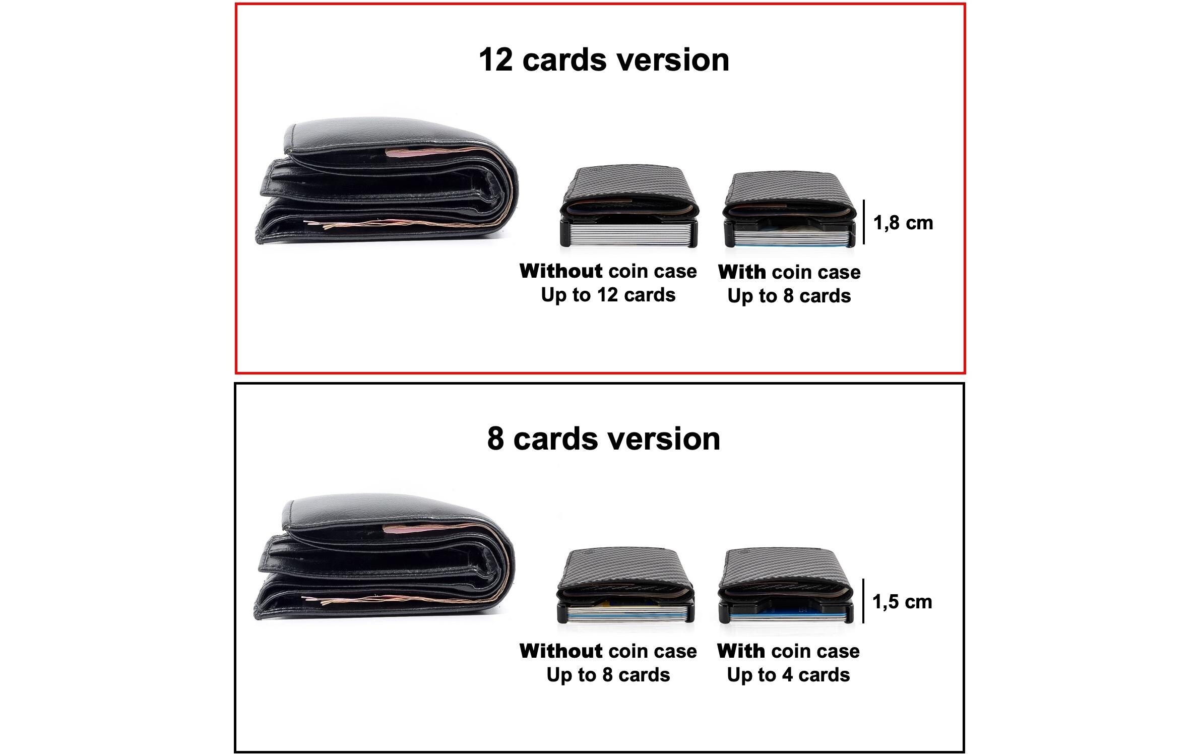 Geldbörse »ZNAP Slim Wallet Kork Black, 12er«
