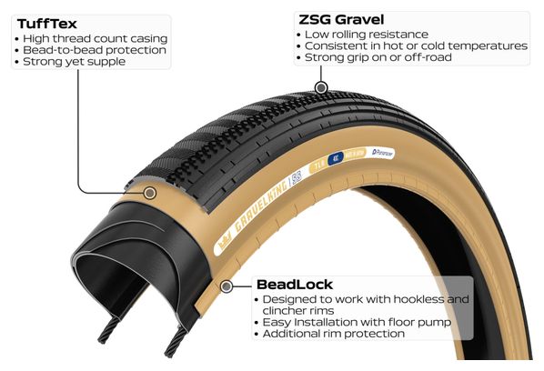 Pneu Gravel Panaracer GravelKing SemiSlick 700 mm Tubeless Ready Souple ZSG Gravel Compound BeadLock TuffTex Noir Flancs Beiges