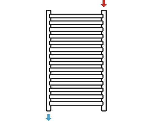 Rotheigner badkamerradiator BASIC 700x450 mm wit