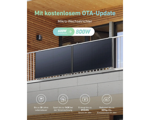 Balkonenergiecentrale – Fotovoltaïsche moduleset Anker SOLIX RS40P 600W/800W inclusief omvormer