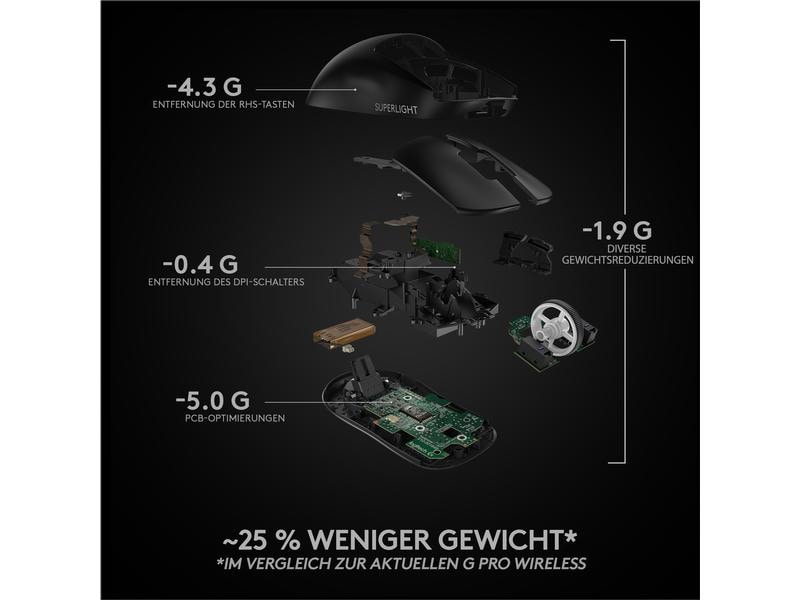 Logitech Gaming-Maus Pro X Superlight Schwarz Extrem leichte Gaming-Maus mit leistungsvoller Performance