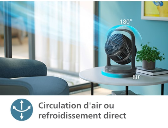 PHILIPS - Ventilateur de table CX3050/01