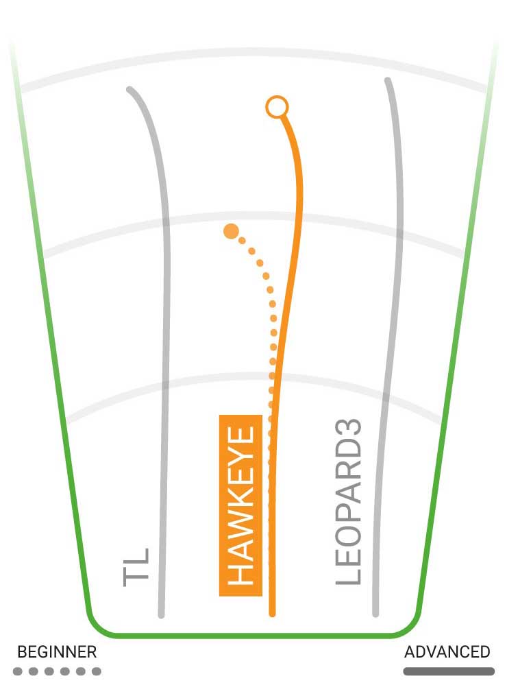 Champion Driver Hawkeye Assorted Colors