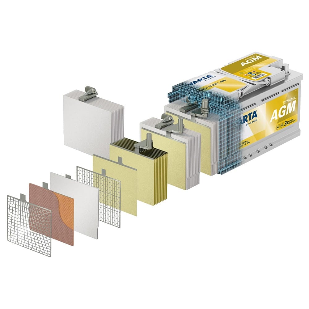 Batterie AGM 12V 95Ah VARTA