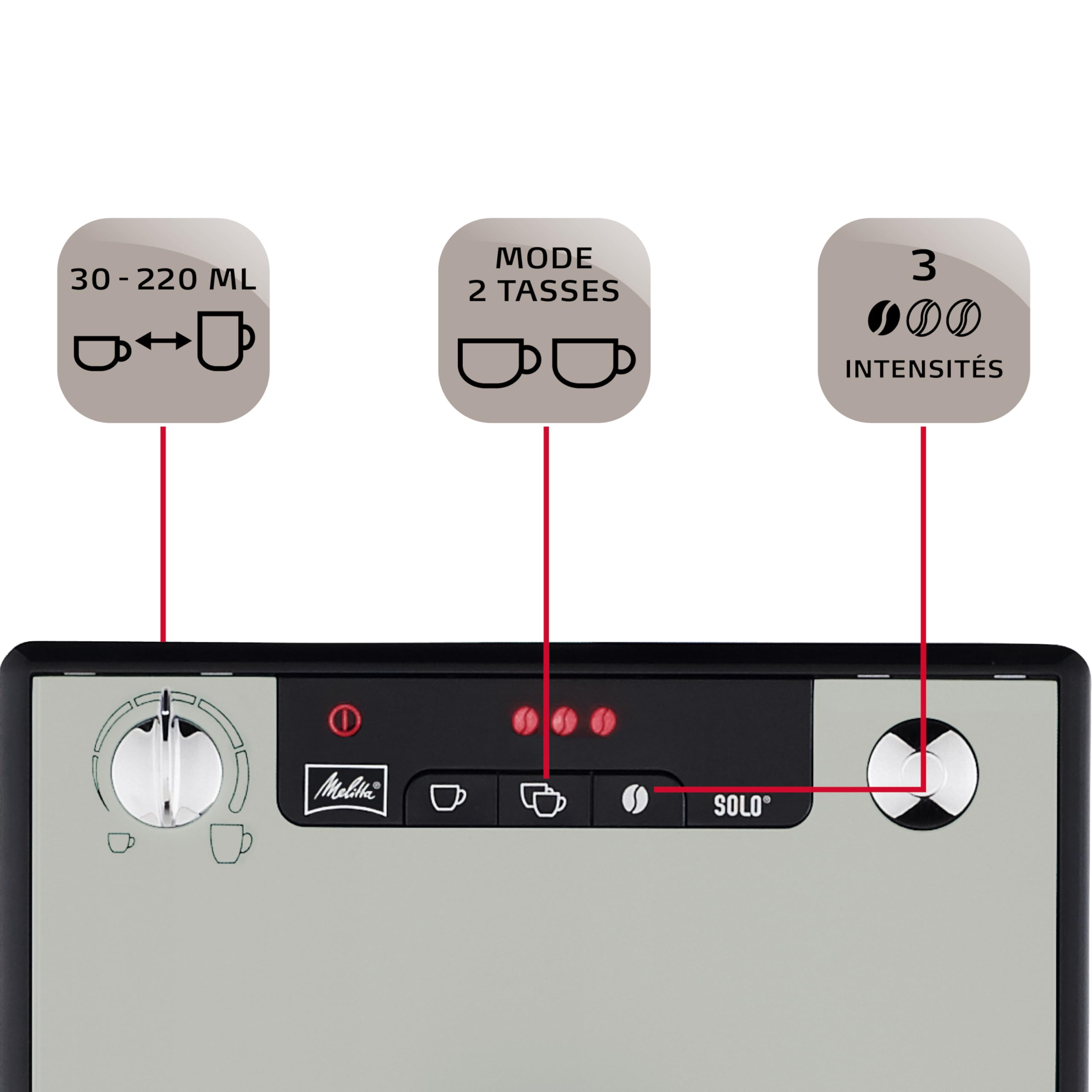 Melitta Solo Sandy Grey, Machine à Café à Grains avec Broyeur et Système d'Extraction des Arômes, Affichage LED, Mode 1 à 2 Tasses, Expresso, Automati