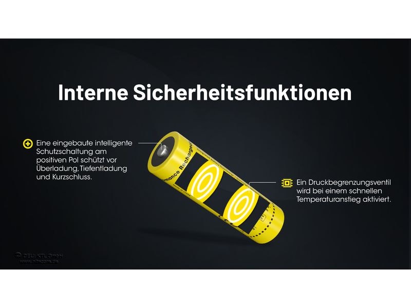 Nitecore Akku NL2160 6000 mAh Akku für verschiedene Nitecore-Stirnlampen