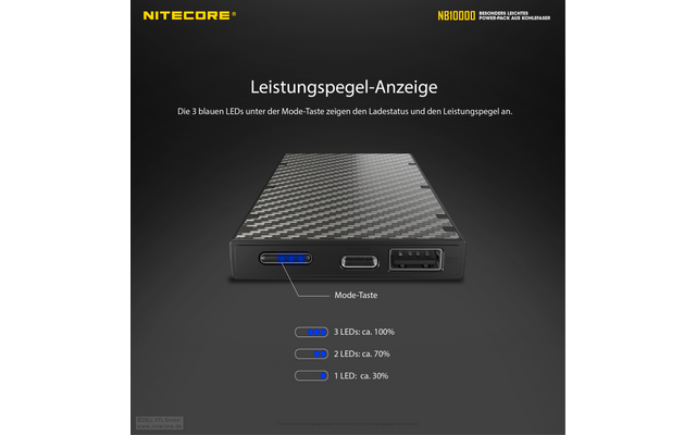 Nitecore Powerbank NB