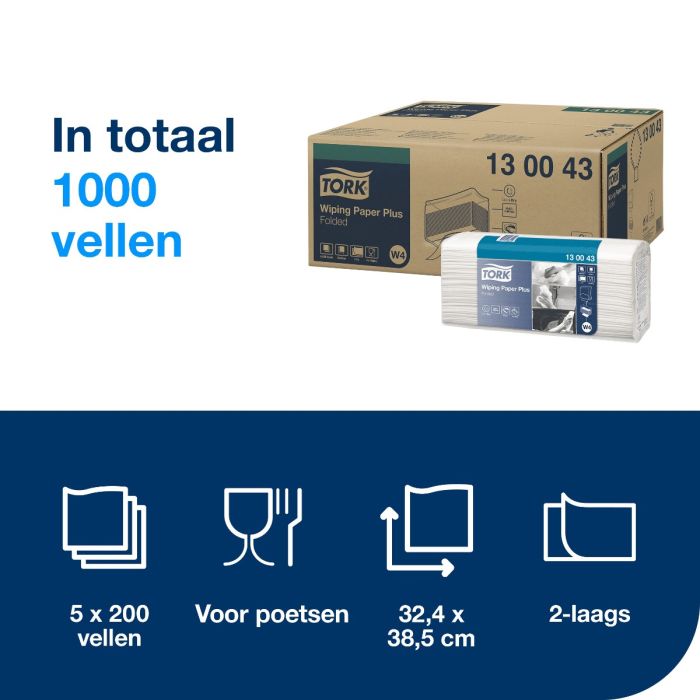 Tork 130043 poetspapier advanced wiper Plus 420 Perform. 2laags wit 39x32 cm doos à 1000 vel (5x200) (130043)