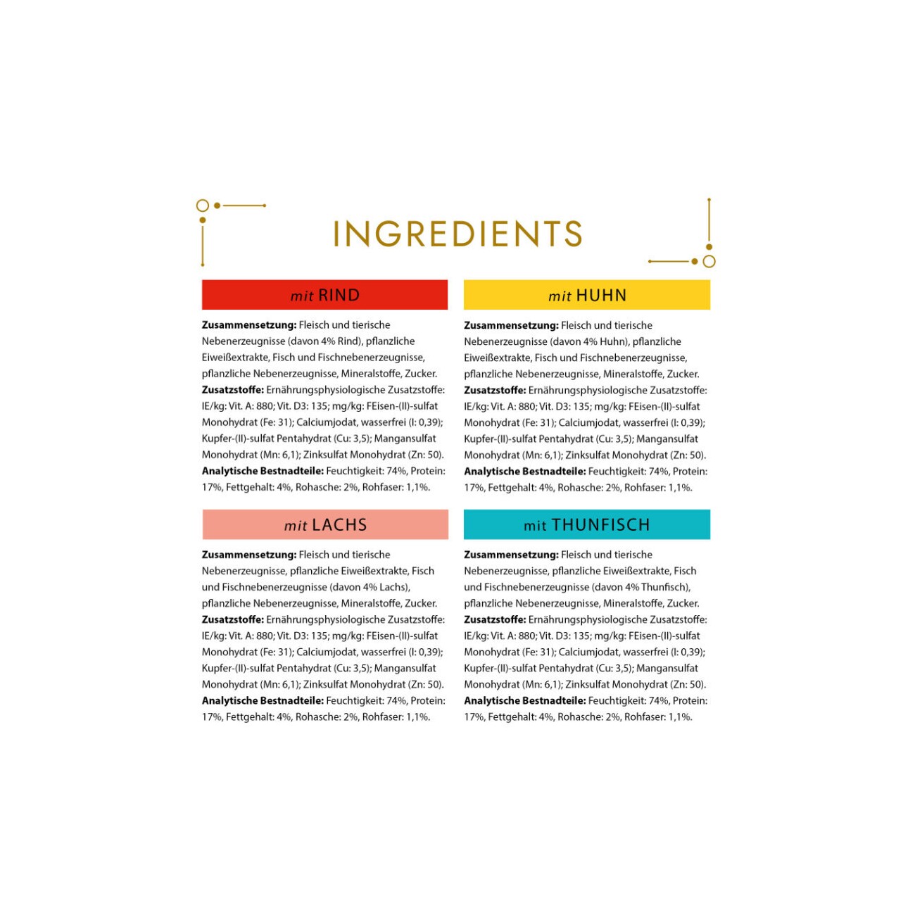 GOURMET Gold Raffiniertes Ragout Katzennassfutter Sorten-Mix 96x85g