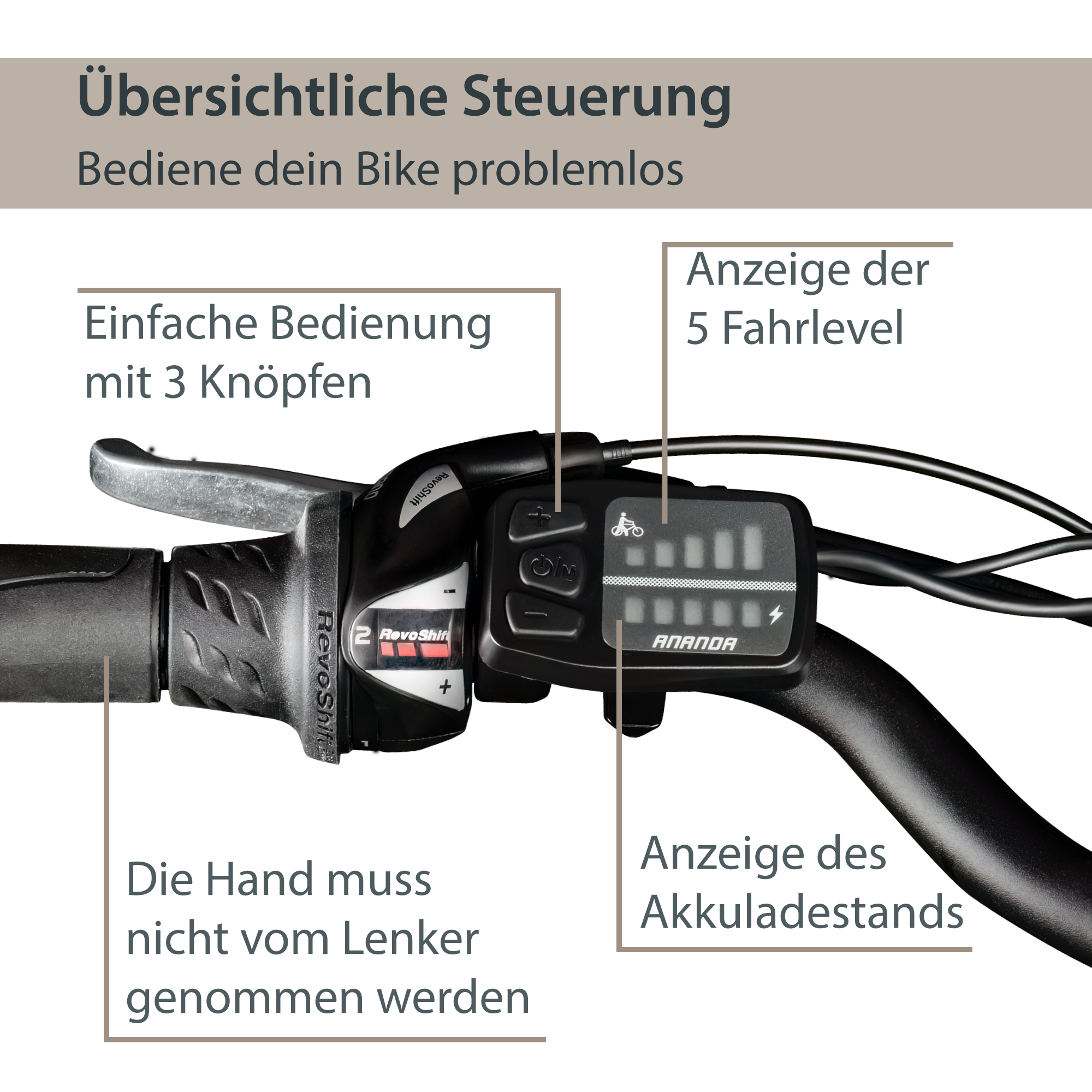 Agon Avesa E Bike Trekkingrad Damen Herren ab 155 cm mit Nabenmotor Pedelec Trekking Fahrrad mit 21 Gang und Beleuchtung StVZO Tiefeinsteiger