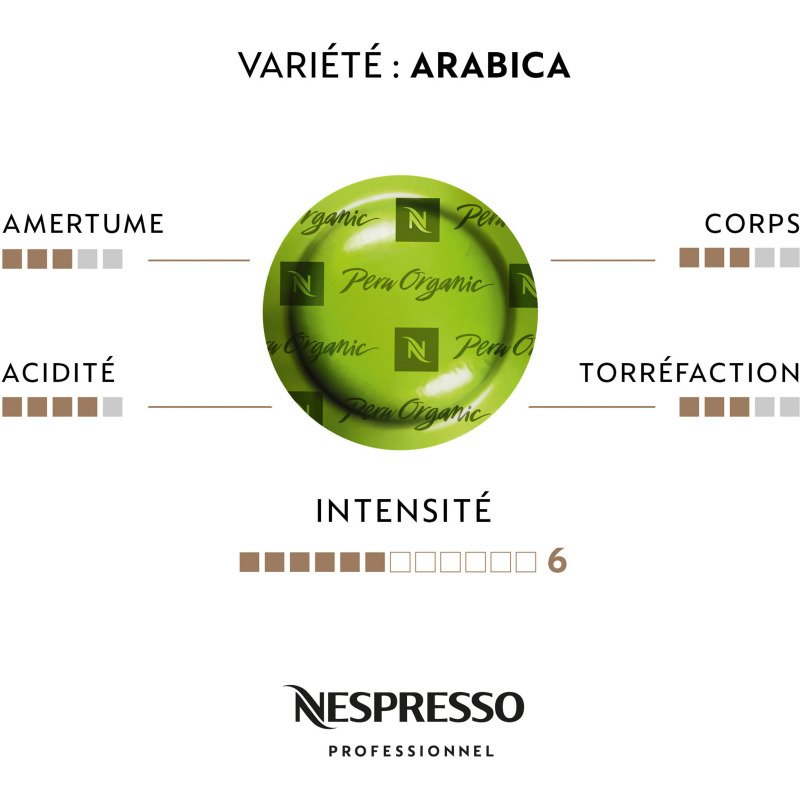 Capsule de café Nespresso Professionnel Peru Organic - Boîte de 50