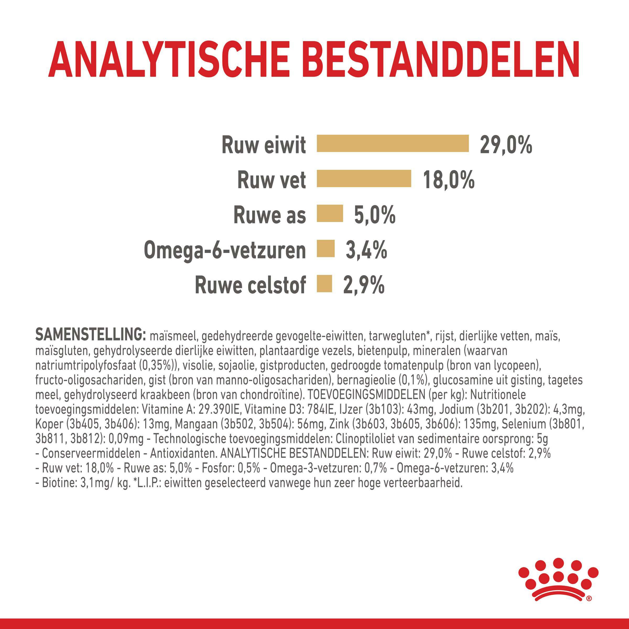 ROYAL CANIN® Adult 8  Yorkshire Terriër  - Hondenvoer - 1.5 Kilogram - gevogelte