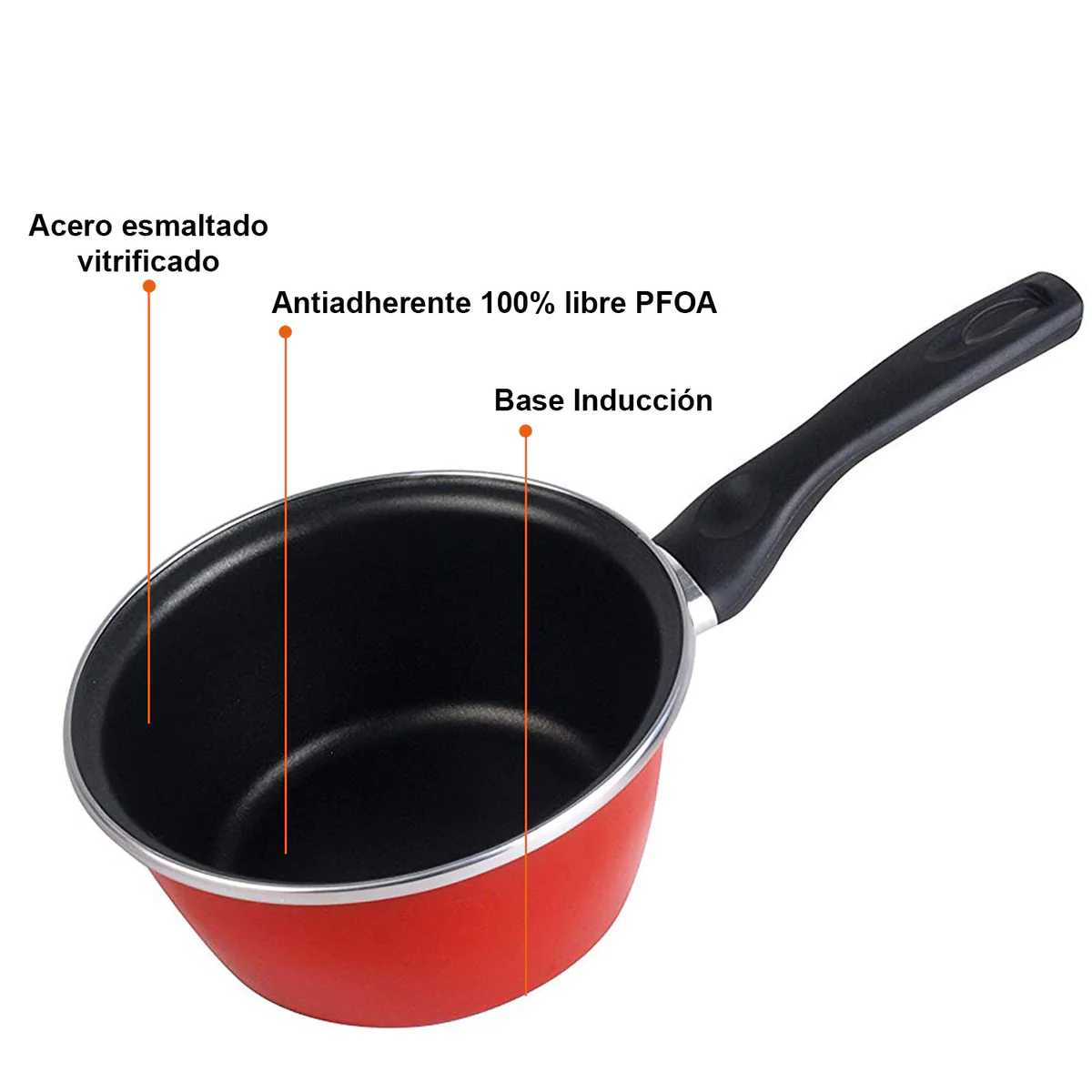 Batterie de cuisine 5 pièces, induction, antiadhésive sans PFOA Rouge