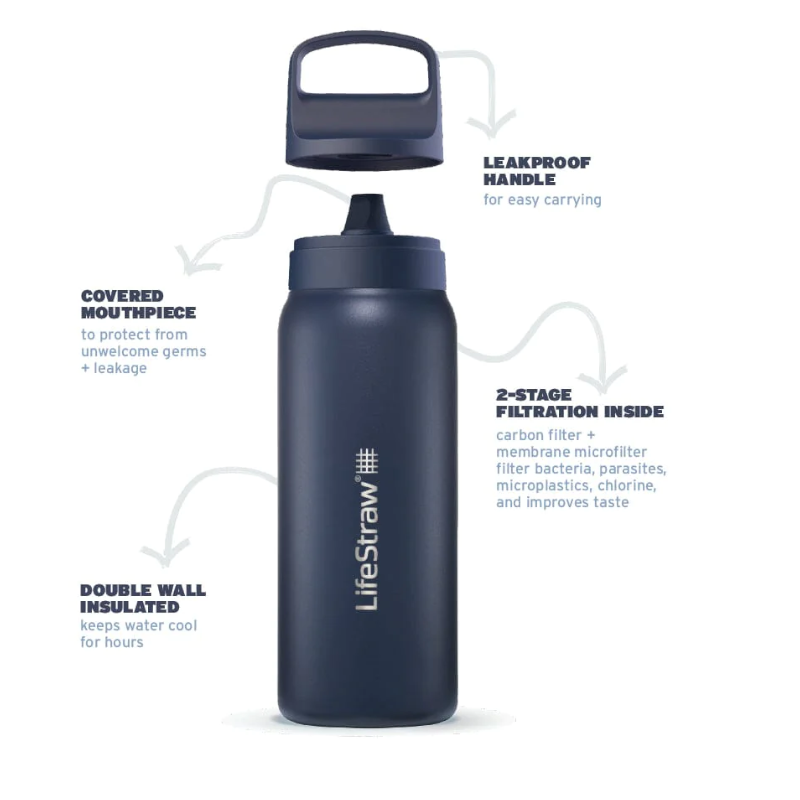 LifeStraw Go 2.0 RVS 1L geïsoleerde waterfilterfles - Orchid Pink