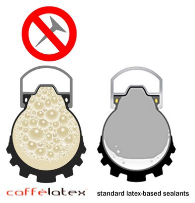 Bombe Anti-Crevaison Effetto Mariposa Espresso 75ml