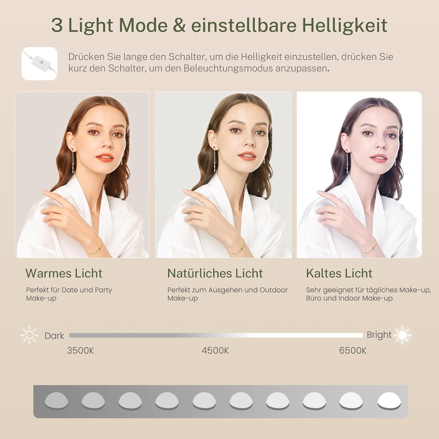 FIONESO Schminktisch mit 3 klappbaren Spiegeln, Schminktisch mit 10 LED-Leuchten und Steckdosen, Frisiertisch mit 3 Schubladen und Zwei Schränken, für Frauen, Schlafzimmer, Weiß
