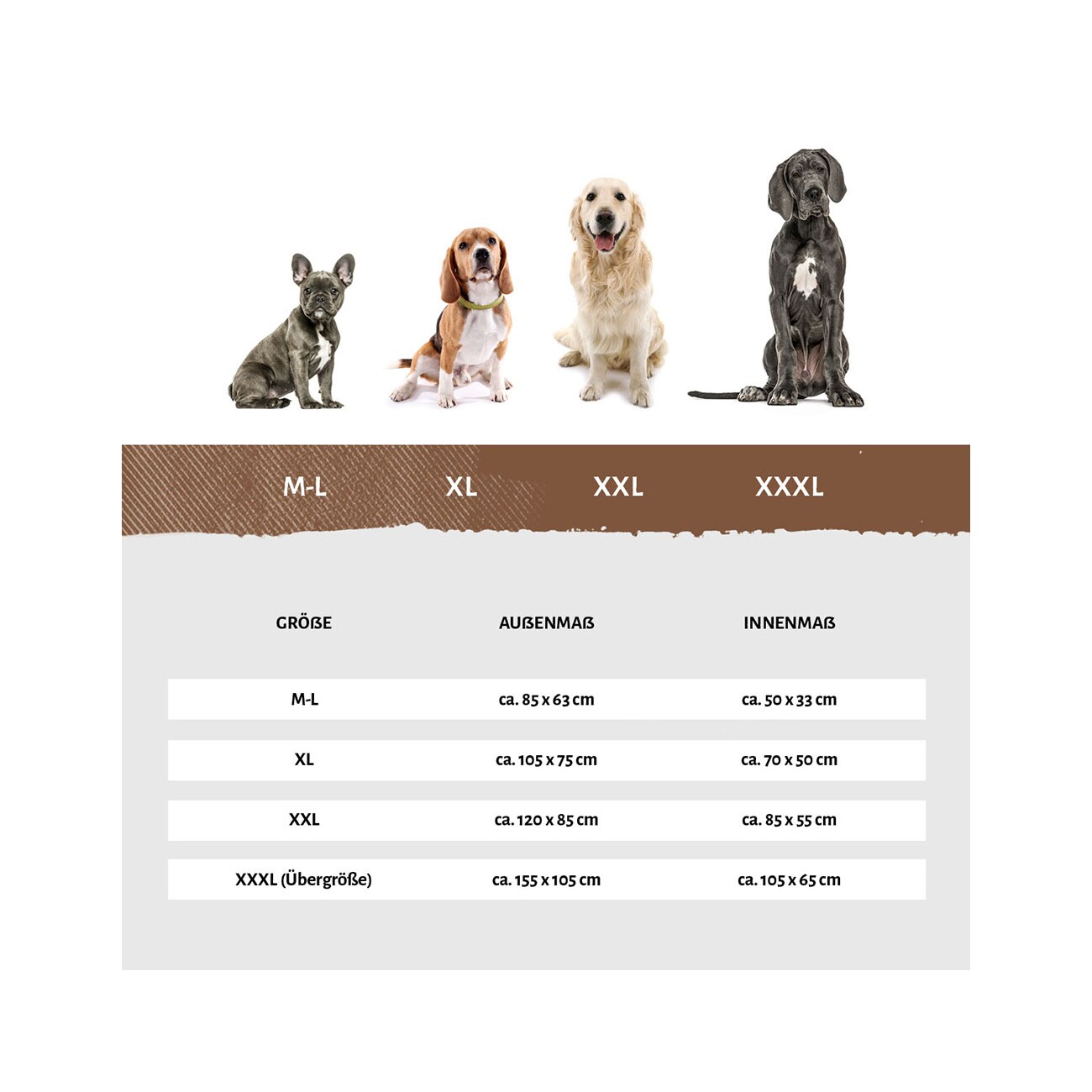 Knuffelwuff Orthopädisches Wasserabweisendes Hundebett Leon aus Velours mit Handwebcharakter anthrazit M-L