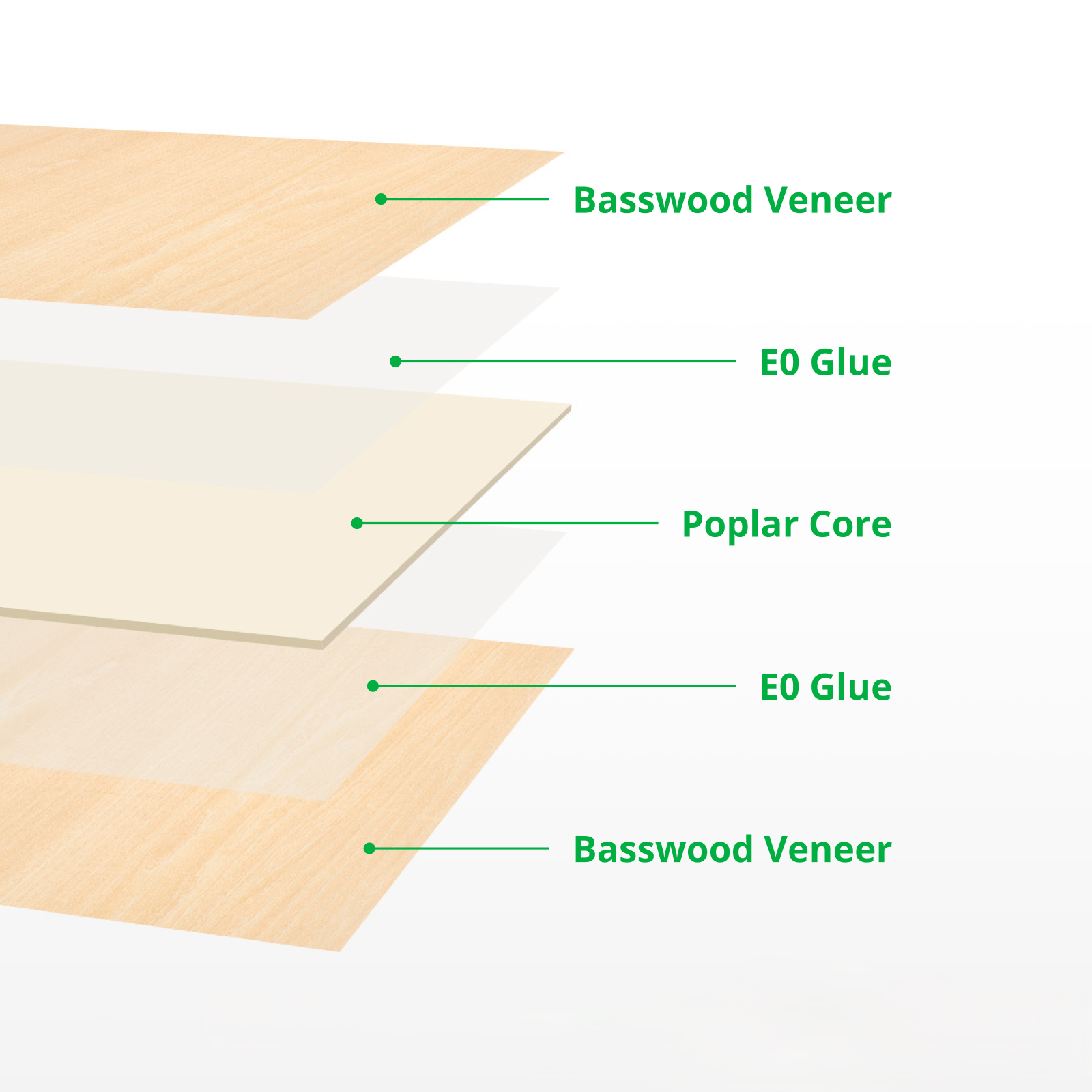 Bambu Lab  3 mm Basswood Plywood    Linden Optik für filigrane DIY Kunstwerke - Sperrholz