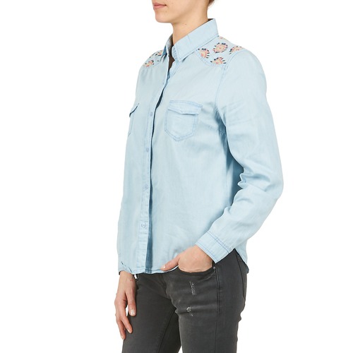 Yurban - EGUATOULE - Bleu clair