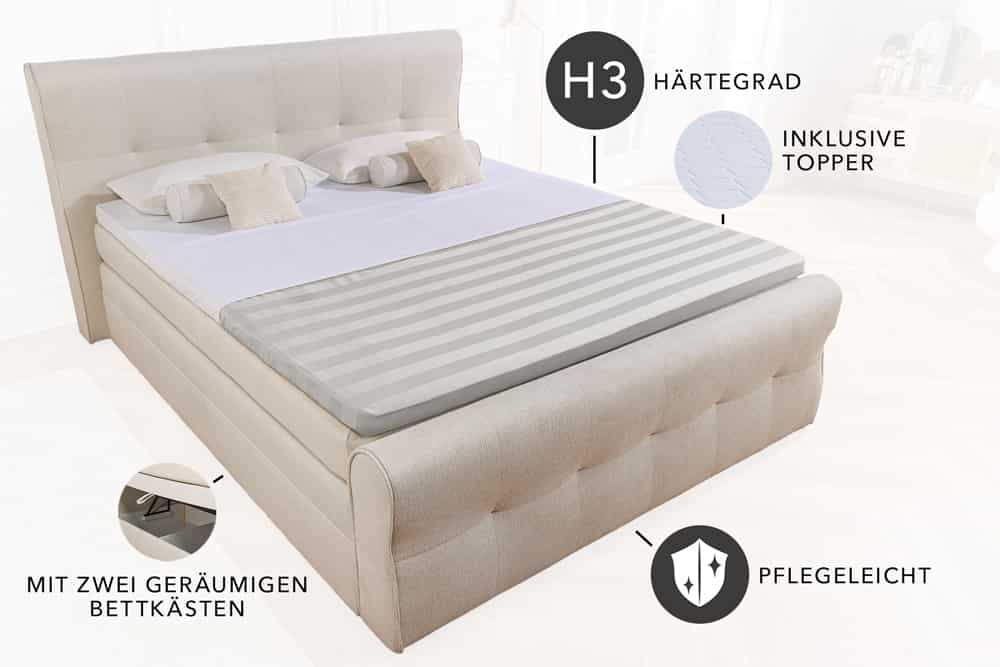Design Boxspringbett SIGNUM 180x200cm creme Strukturstoff inkl. Stauraum Topper