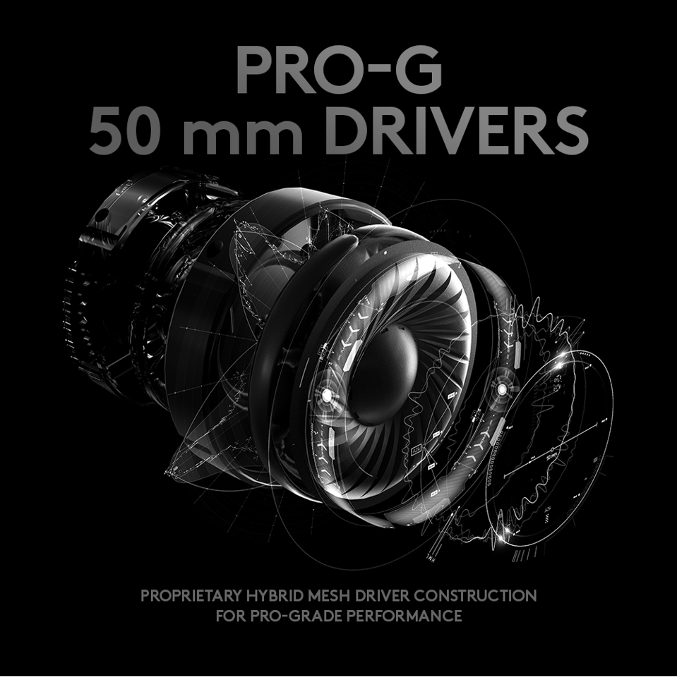 Logitech G PRO X 7.1 Gaming Headset