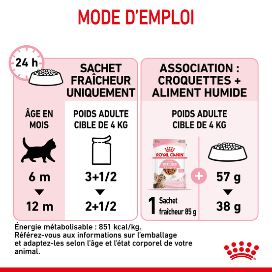 Boite KITTEN SAUCE 12X85G 1 plus 1 A-60%