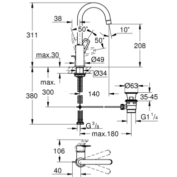 Grohe Start Loop Wastafelmengkraan L-Size met Waste