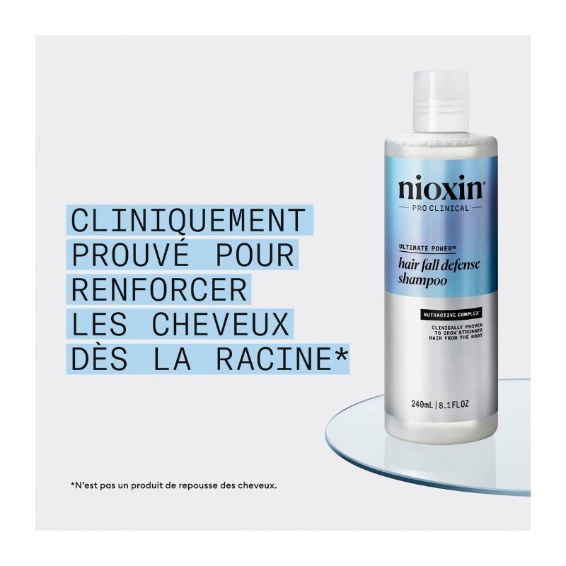 Shampoing antichute au sandalore™ Nioxin 240ml