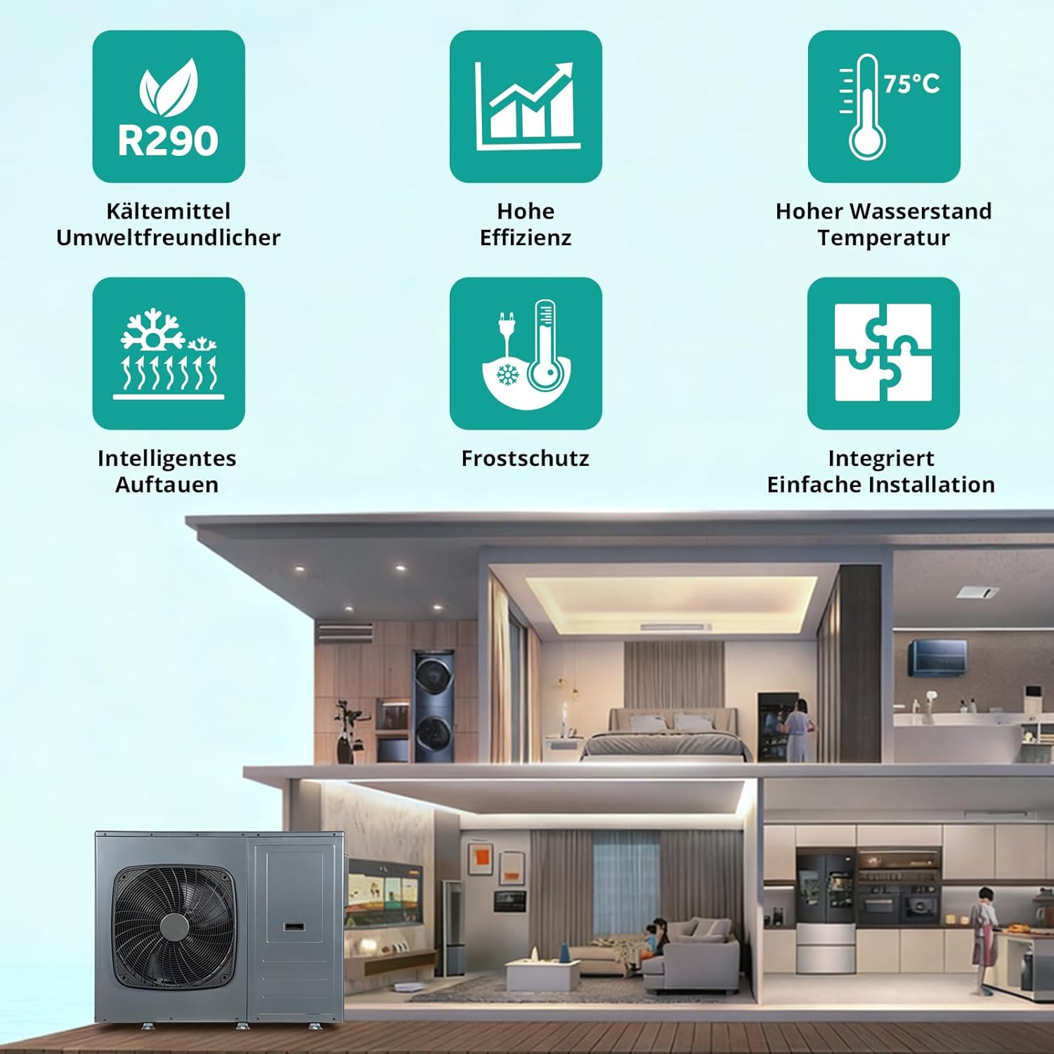 SMETA Monoblock Luft Wärmepumpe Warmwasser R290 12 kW, Einphasig, 3-in-1 Heizung, Kühlung und Warmwasser, WiFi, Einphasig & Förderfähig, A+++