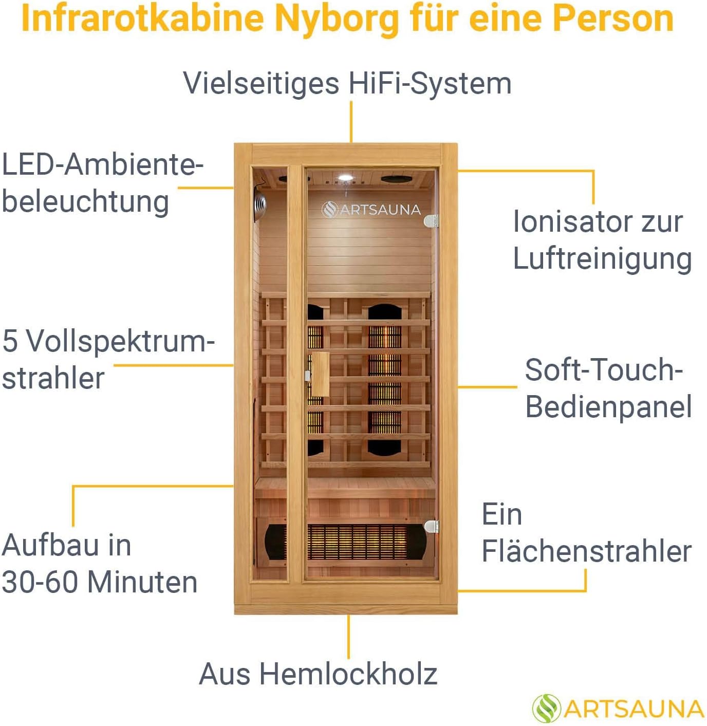 Artsauna Infrarotkabine Nyborg S90V - Infrarotsauna Vollspektrumstrahler, LED-Farblicht & große Glastür - Wärmekabine für 1 Person 90x90 cm