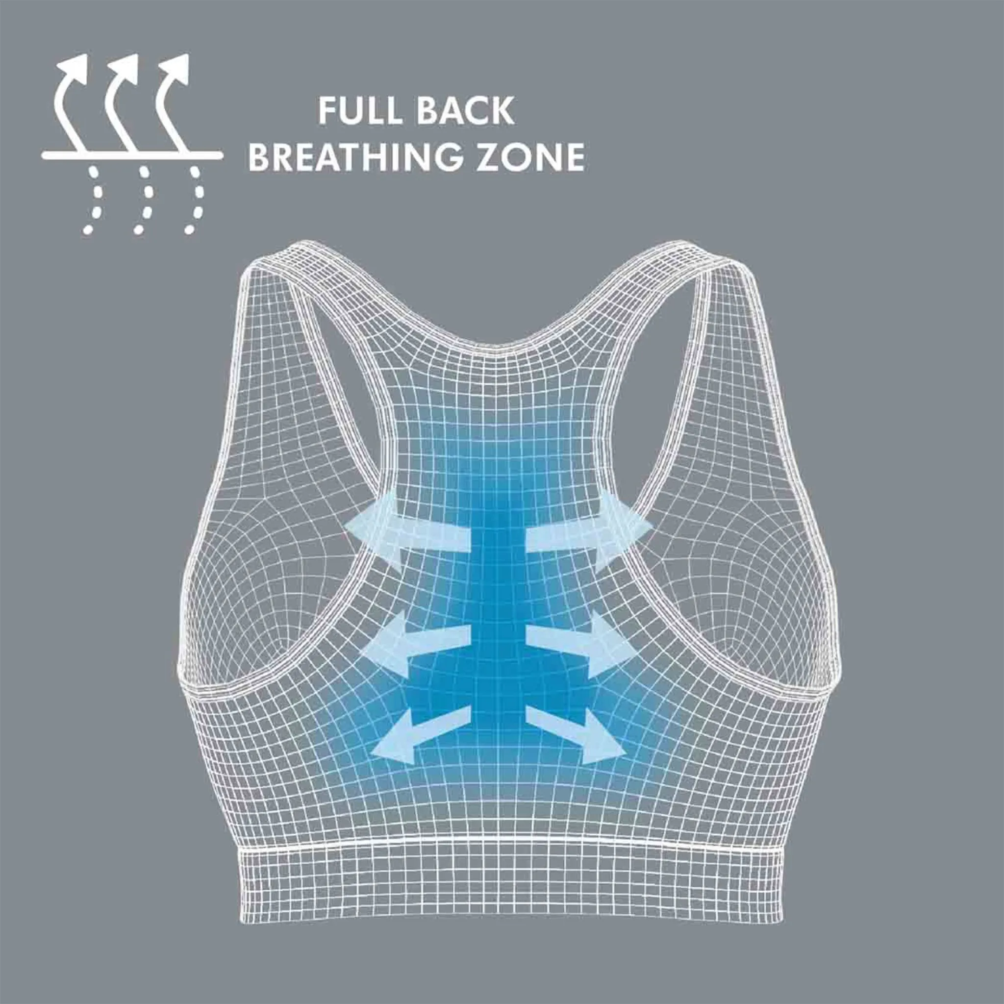 Medela Soutien-Gorge de Nuit Keep Cool™ Allaitement et Maternité