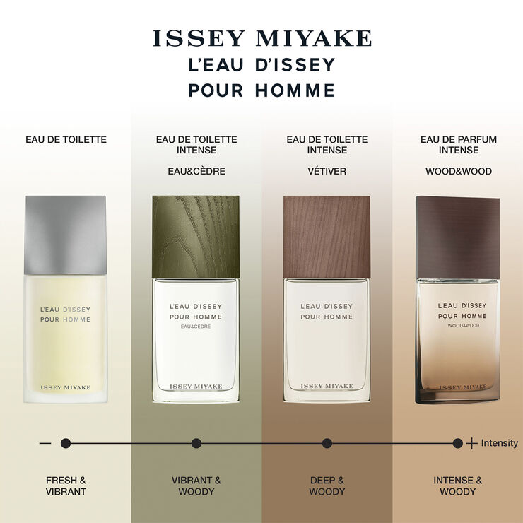 Issey Miyake Vetiver Eau de Toilette Intense