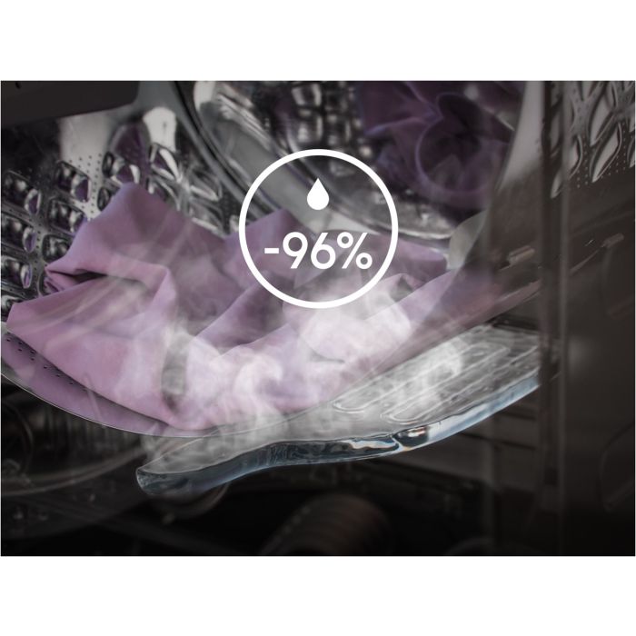 AEG Waschmaschine Serie 8000 PowerCare® LR7E60489 // 50€ Cashback