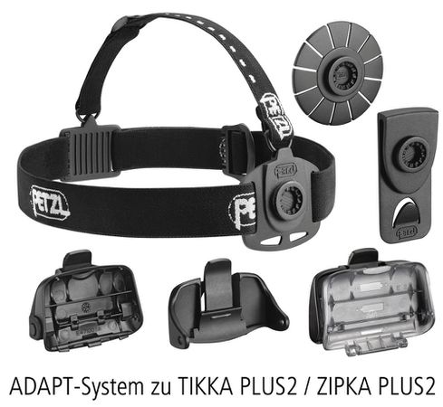 Zubehör zu TIKKA PLUS2