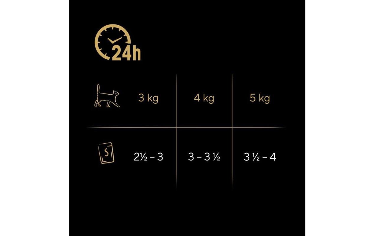 Nassfutter Selection Sauce Fisch Variation, 4 x 85gAlleinfuttermittel für ausgewachsene Katzen