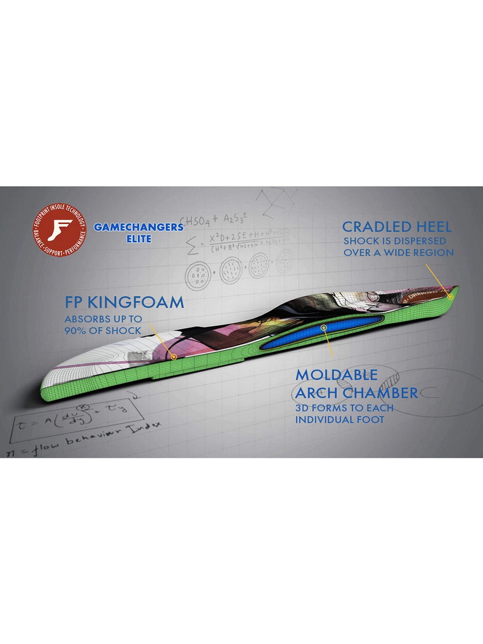 Footprint Gamechangers Elite Shoe Insoles darkgrey camo