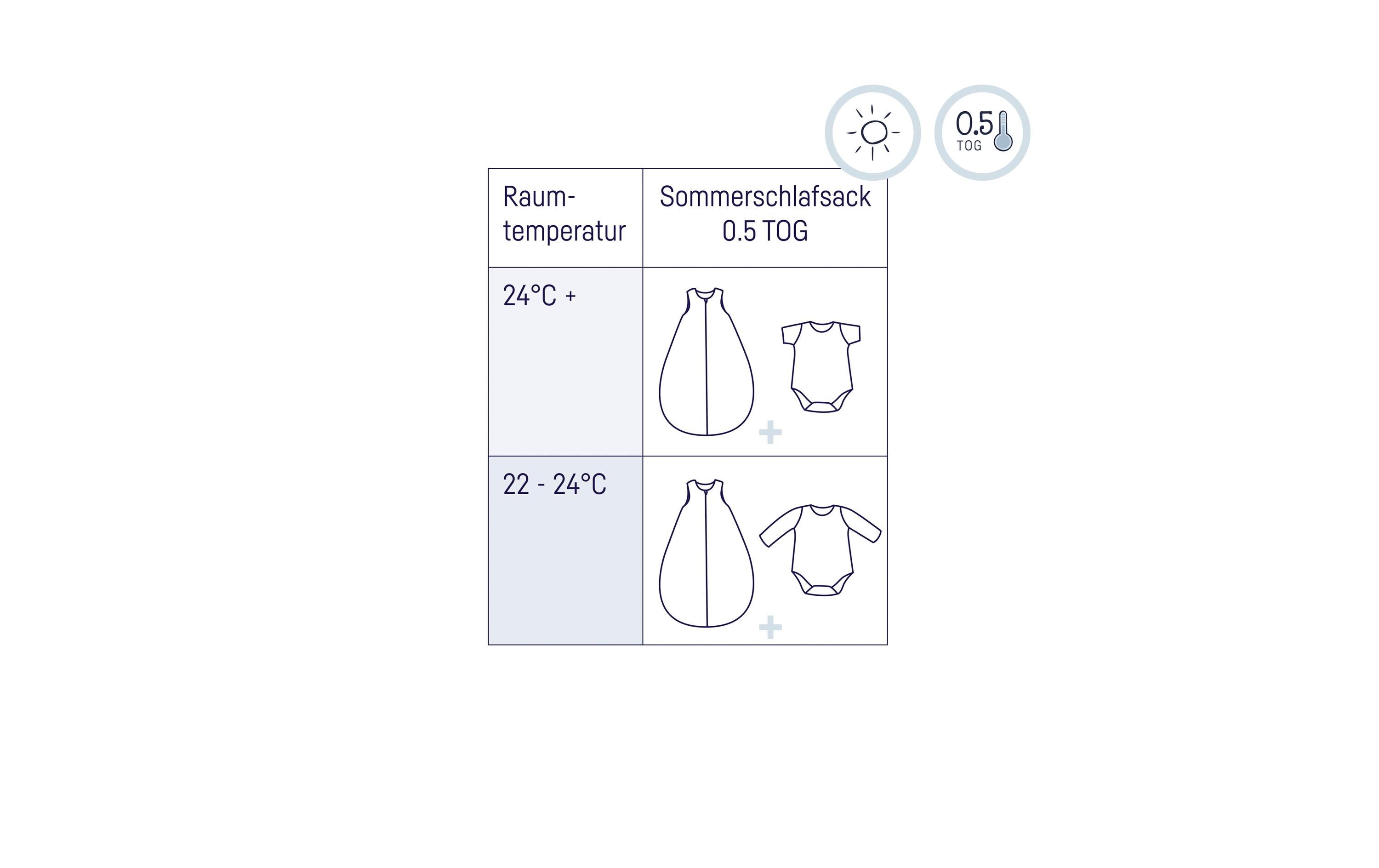 Baby-Sommerschlafsack Musselin Grün Gr. 90Schlafsack für warme Sommernächte